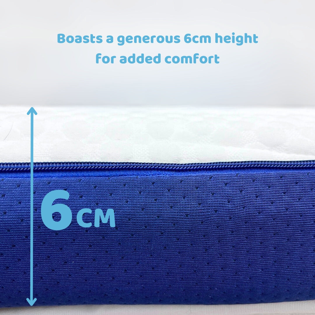 Revive Plus Pain Relief Mattress Topper