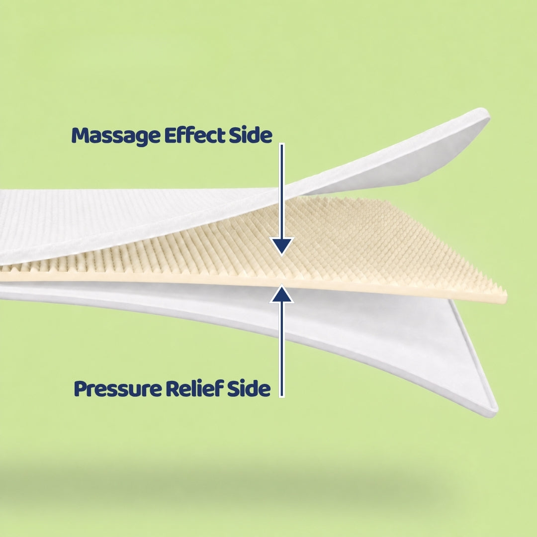 Revive Pain Relief Mattress Topper