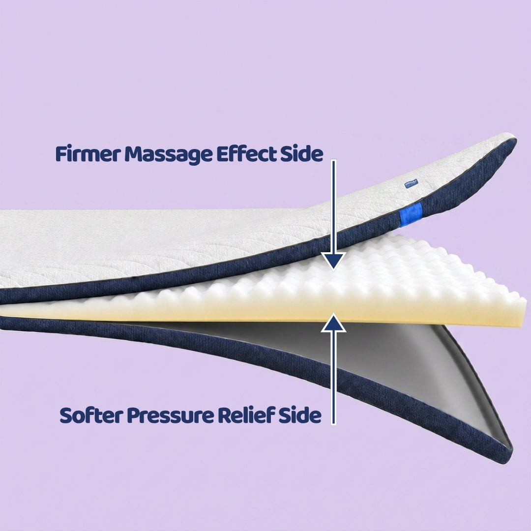 Revive Plus Pain Relief Mattress Topper