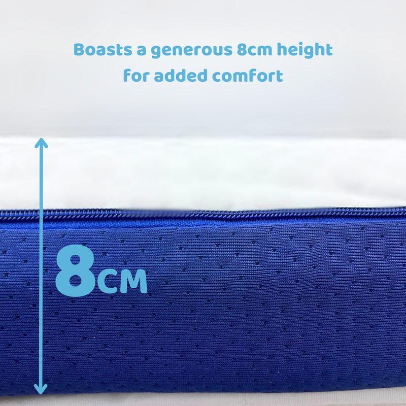 Revolution Adjustable Pain Relief Mattress Topper