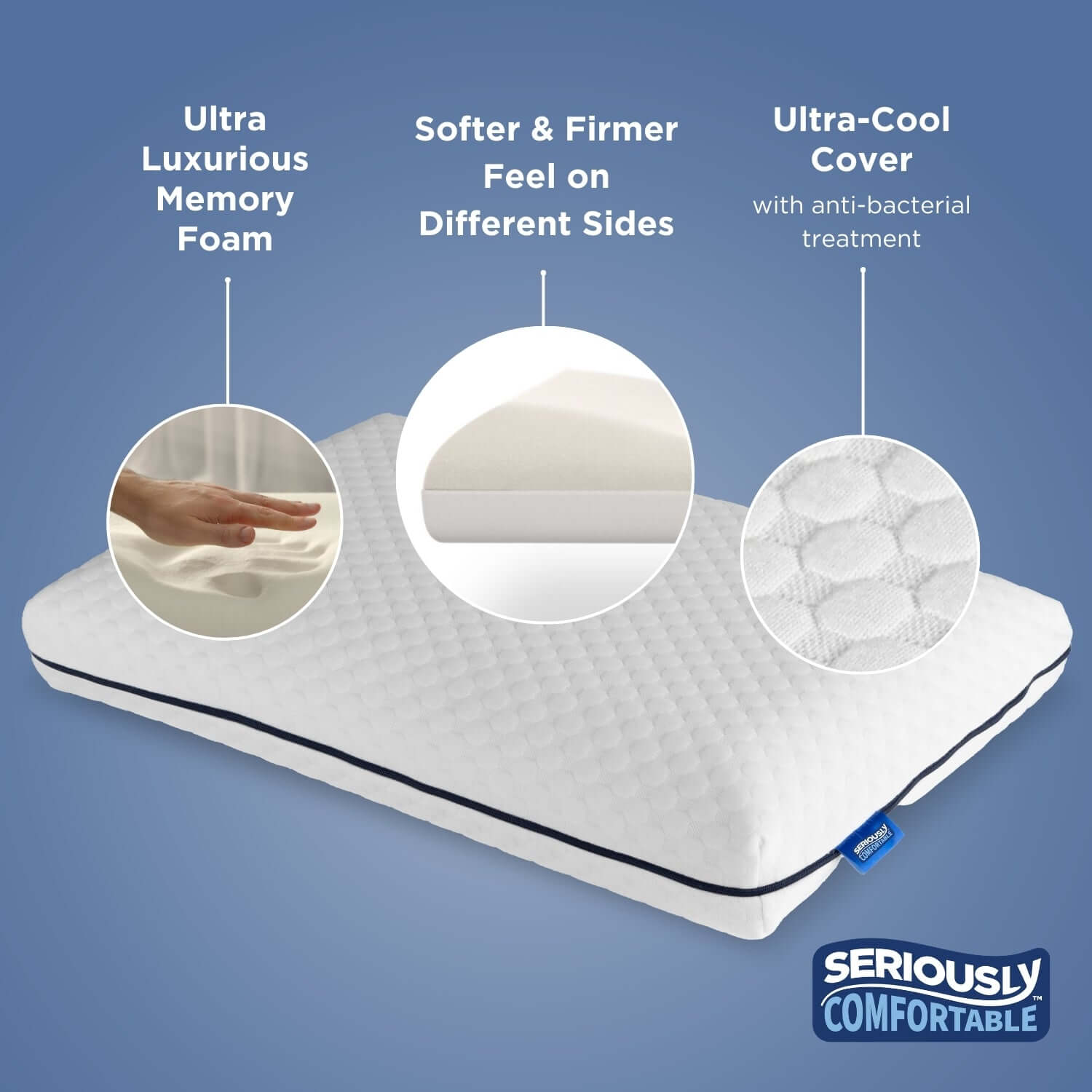 Cool & Cosy Revolution Pain Relief Pillow