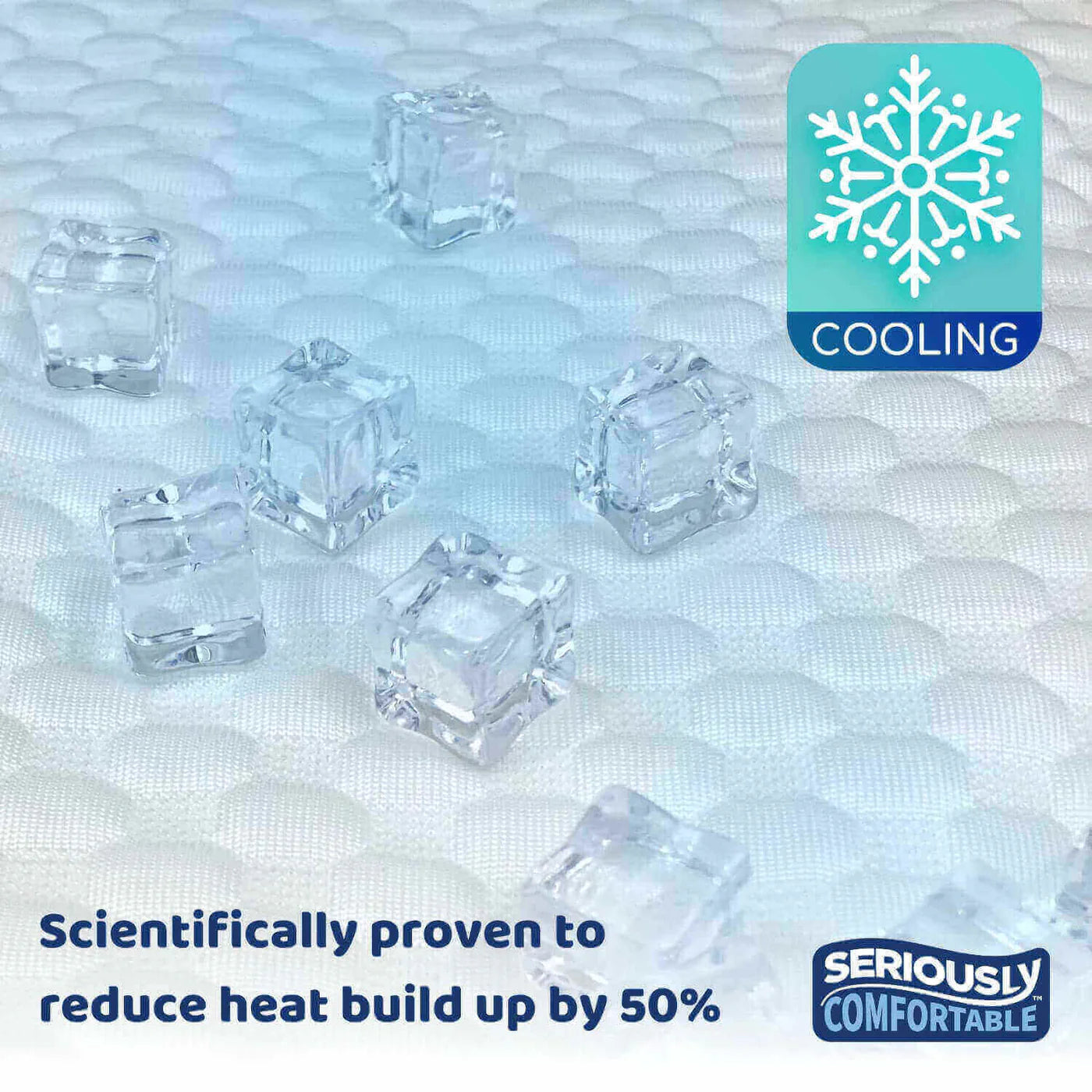 Cool Ergo Comfort Pillow