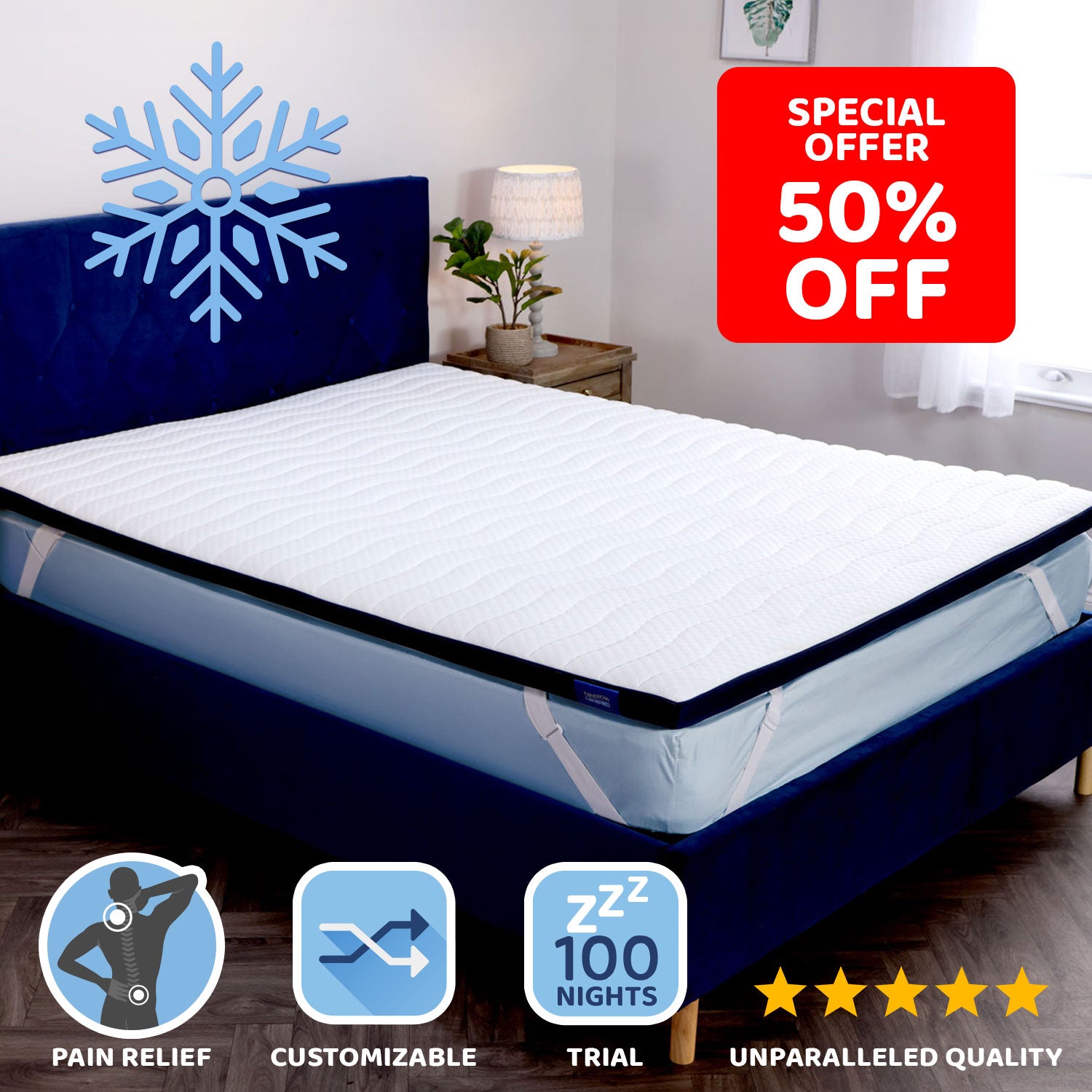 Seriously Comfortable Cool Revolution Mattress Topper