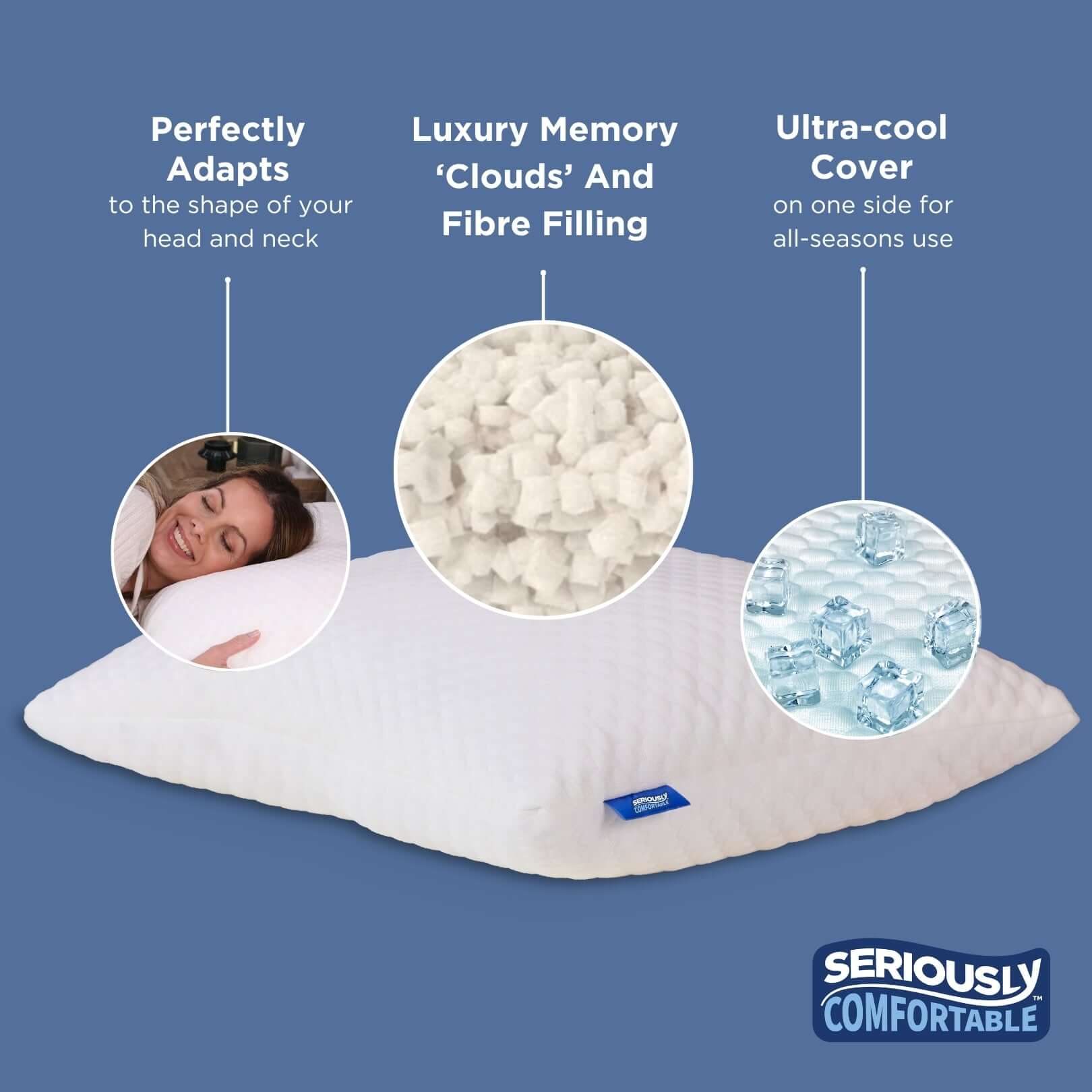 Cool & Cosy Cloud Pain Relief Pillow