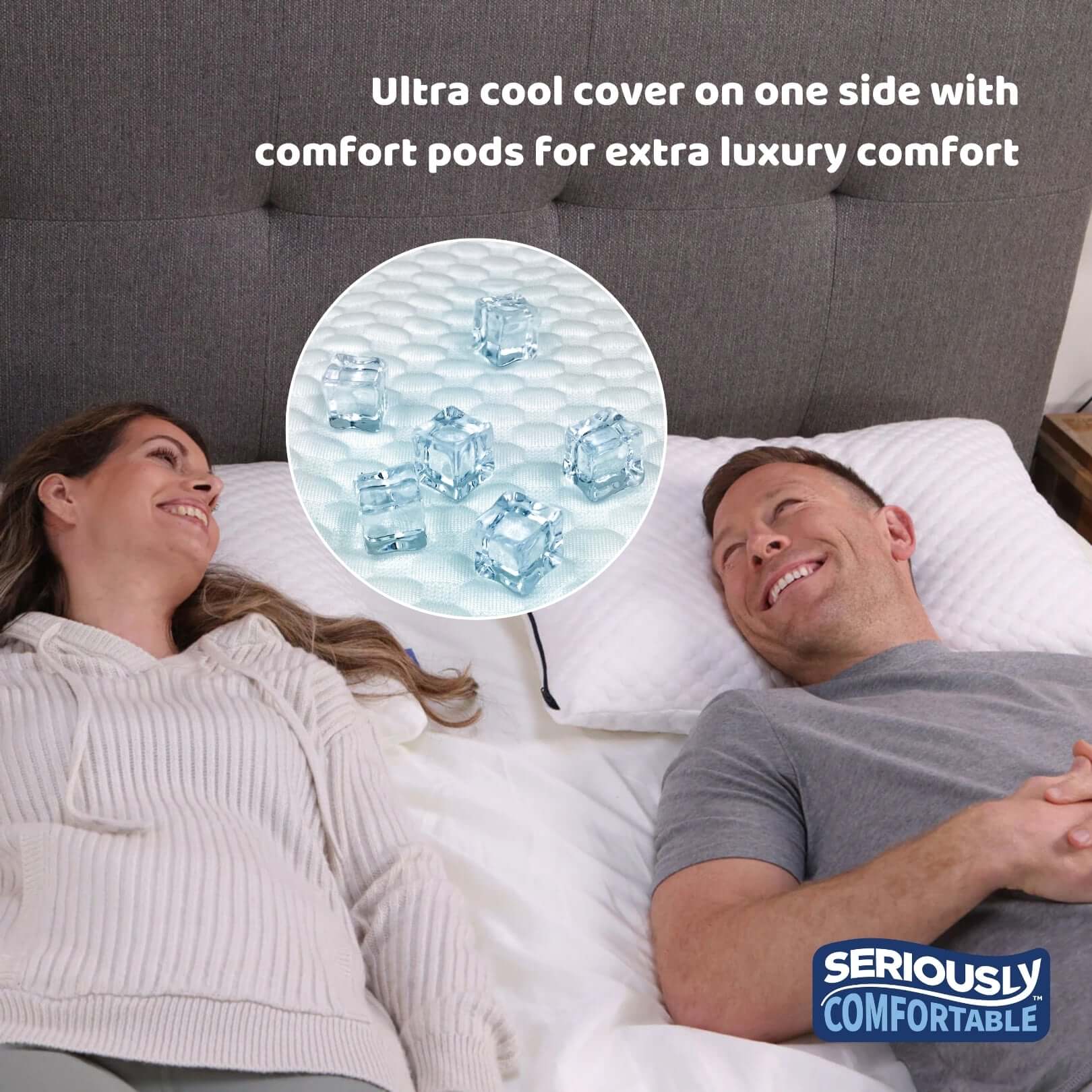 Cool & Cosy Cloud Pain Relief Pillow