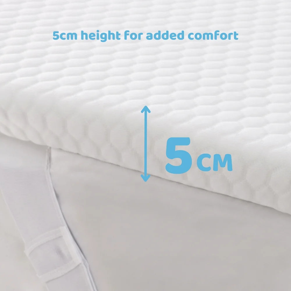 Cool Revive Pain Relief Mattress Topper