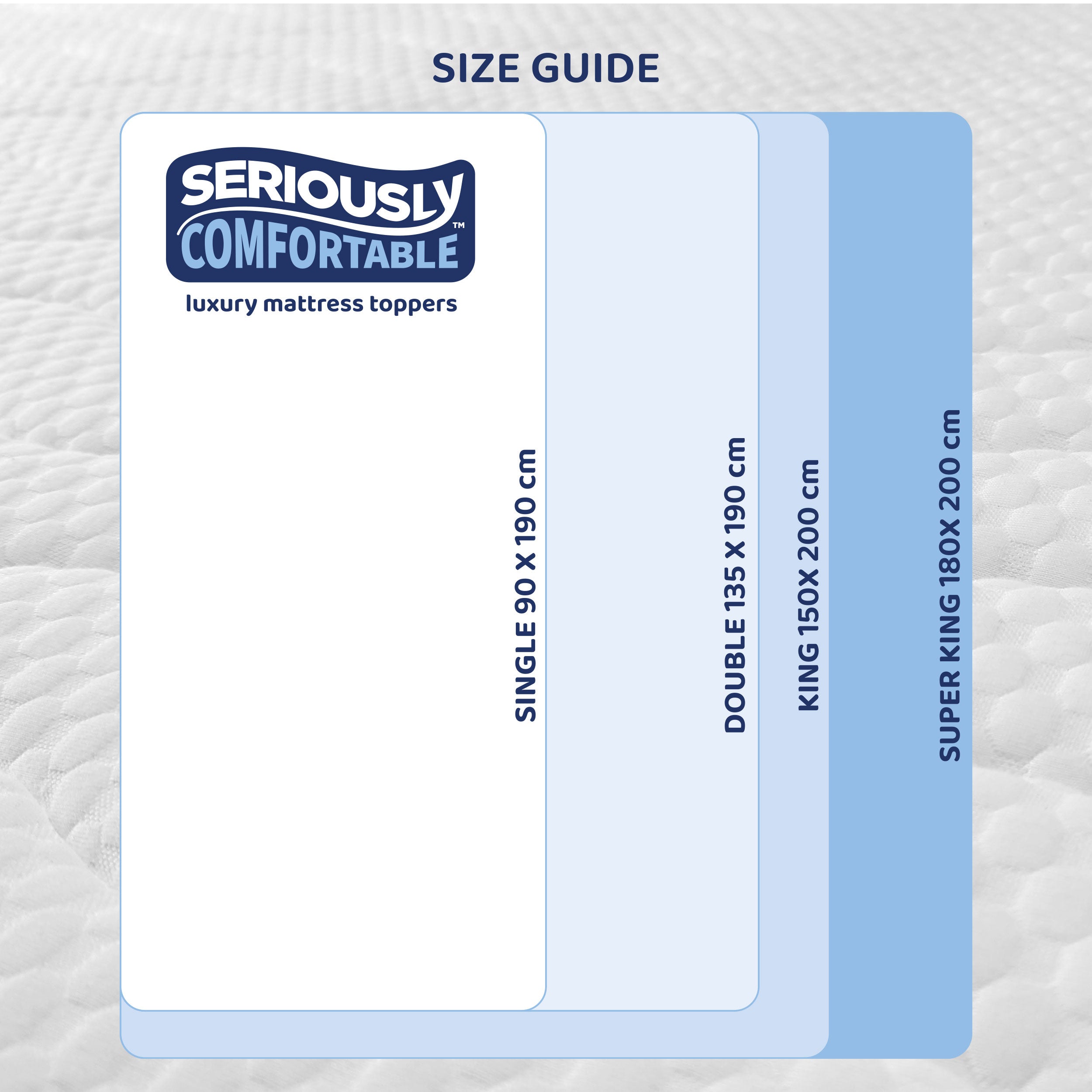 Mattress topper size comparison guide for single, double, king and super king sized beds