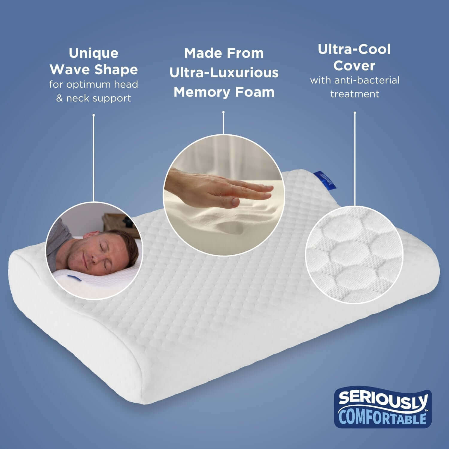 Cool Anatomic Pain Relief Pillow